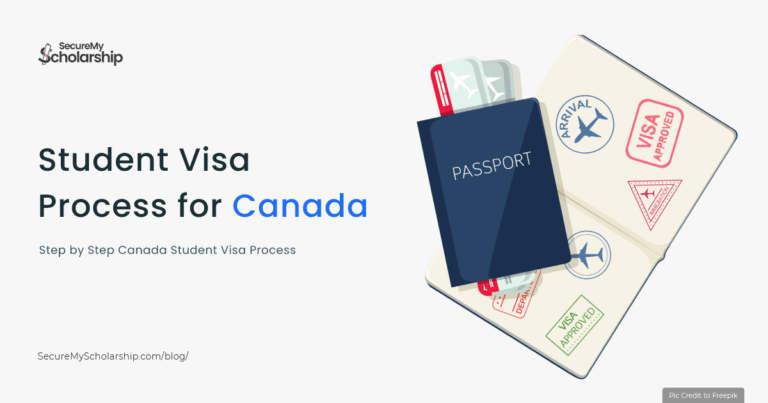 Student Visa Process For Canada 2024 - Canada Study Visa Process Step ...